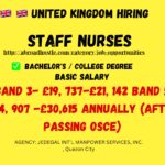 Apply Now | 500 Staff Nurse Jobs in the UK