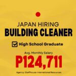 Apply Now! Japan Building Cleaners Job Hiring 2024