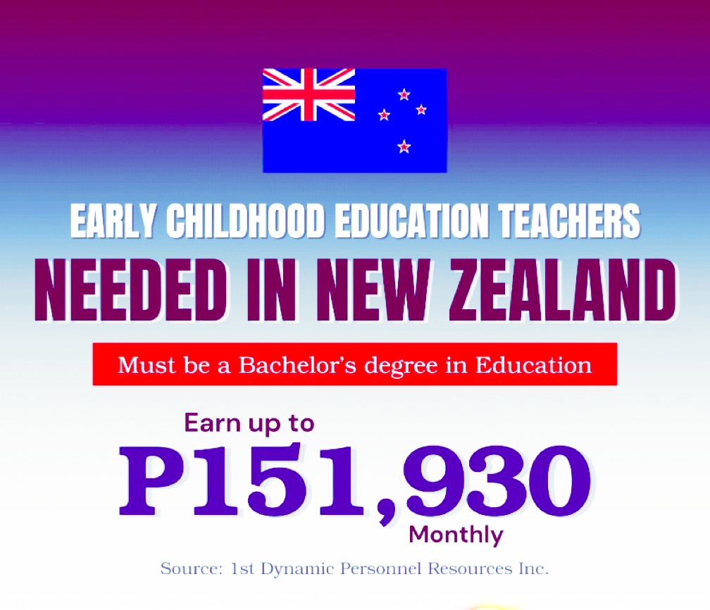 New Zealand Early Childhood Education Teachers Job 2024