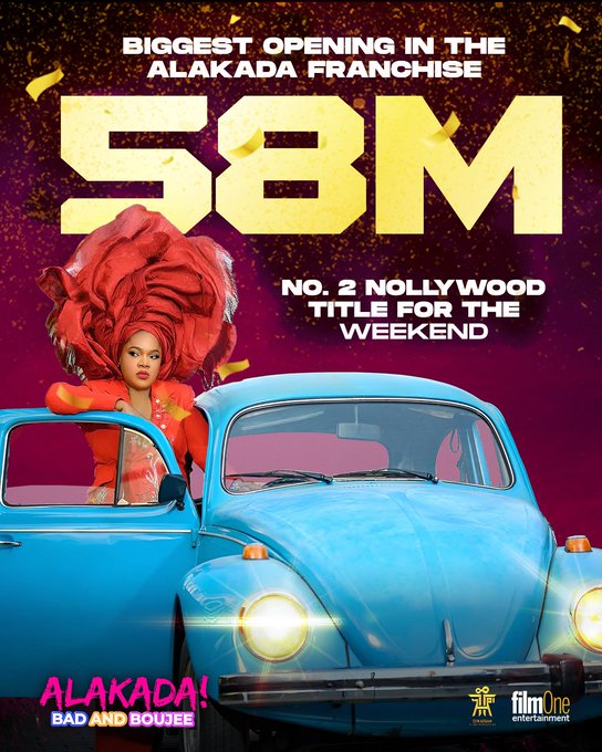 ‘Alakada! Bad and Boujee’ makes N58m in first weekend at box office